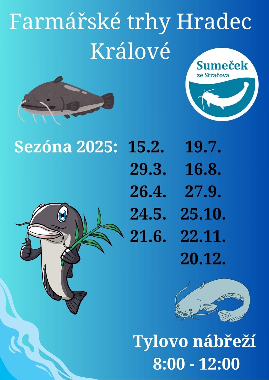 Farmářské trhy 2025